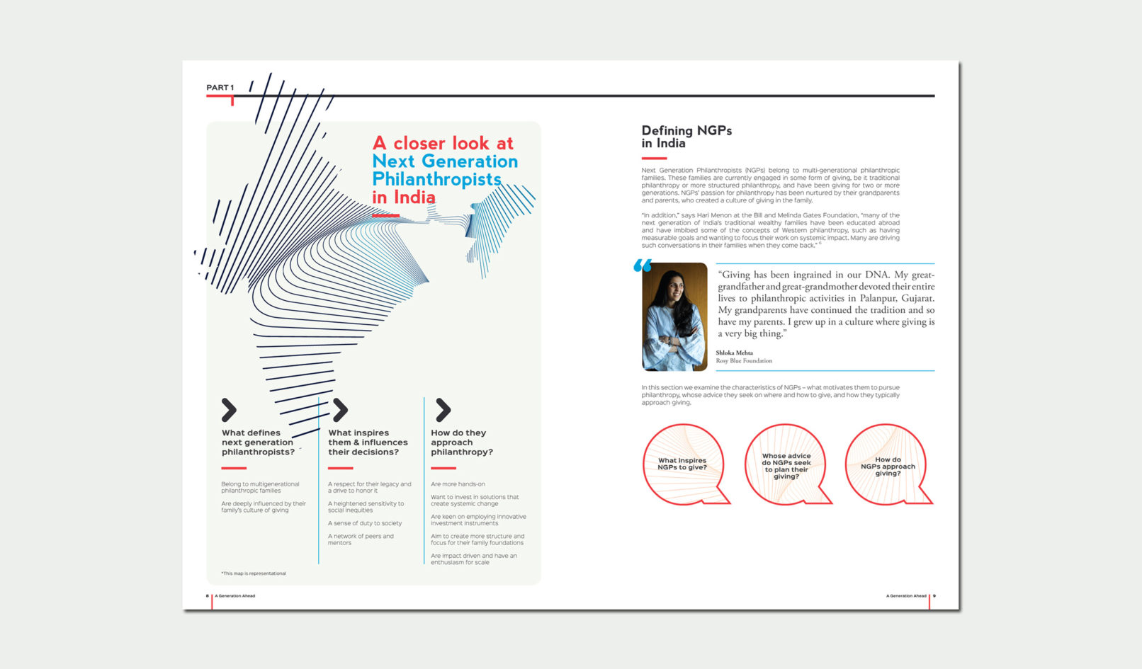 A Generation Ahead Report Design, Dasra India